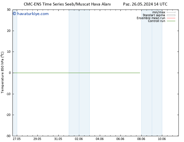 850 hPa Sıc. CMC TS Pzt 27.05.2024 08 UTC