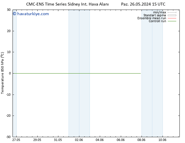 850 hPa Sıc. CMC TS Paz 26.05.2024 21 UTC