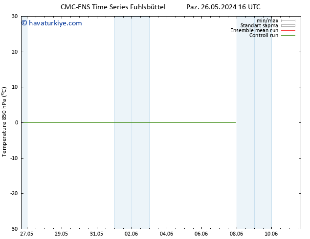 850 hPa Sıc. CMC TS Paz 26.05.2024 16 UTC