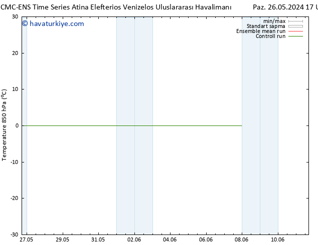 850 hPa Sıc. CMC TS Sa 04.06.2024 17 UTC