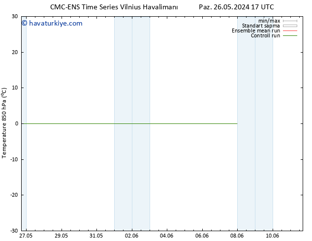 850 hPa Sıc. CMC TS Paz 26.05.2024 17 UTC