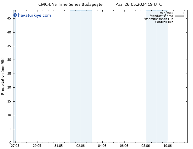 Yağış CMC TS Sa 28.05.2024 07 UTC