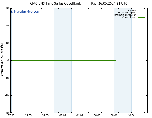 850 hPa Sıc. CMC TS Sa 04.06.2024 21 UTC