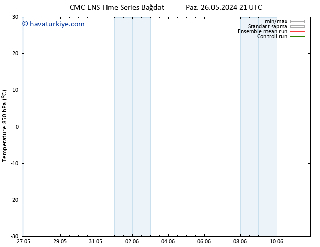 850 hPa Sıc. CMC TS Pzt 03.06.2024 03 UTC