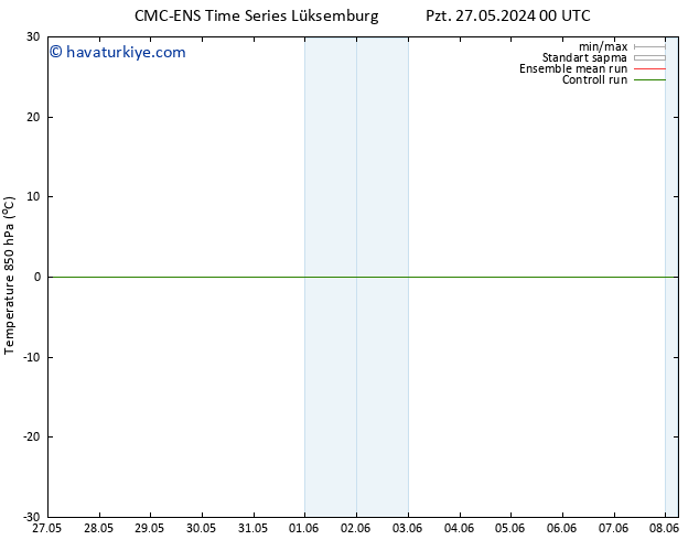 850 hPa Sıc. CMC TS Pzt 27.05.2024 00 UTC