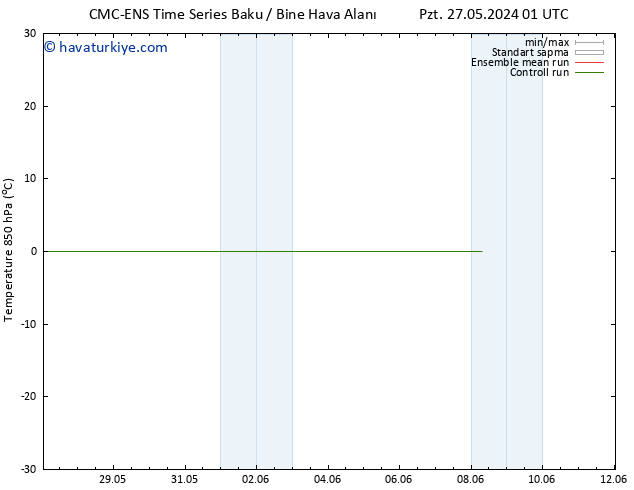 850 hPa Sıc. CMC TS Paz 02.06.2024 13 UTC