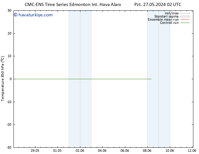 850 hPa Sıc. CMC TS Pzt 27.05.2024 08 UTC