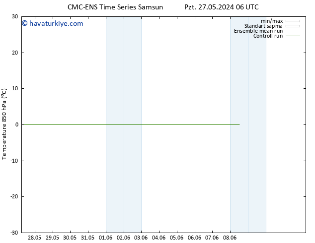 850 hPa Sıc. CMC TS Pzt 27.05.2024 12 UTC
