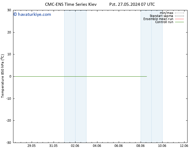 850 hPa Sıc. CMC TS Çar 29.05.2024 07 UTC