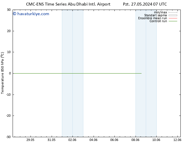 850 hPa Sıc. CMC TS Çar 29.05.2024 07 UTC