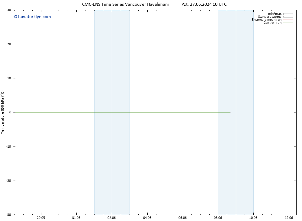 850 hPa Sıc. CMC TS Paz 02.06.2024 10 UTC