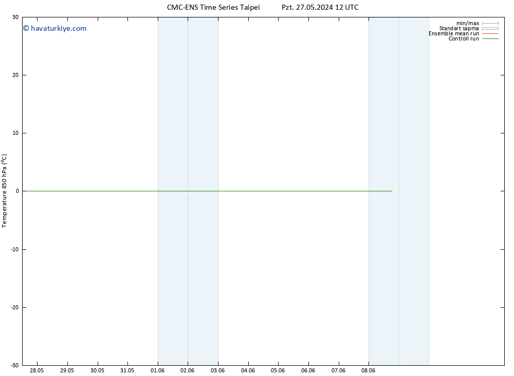 850 hPa Sıc. CMC TS Çar 29.05.2024 12 UTC