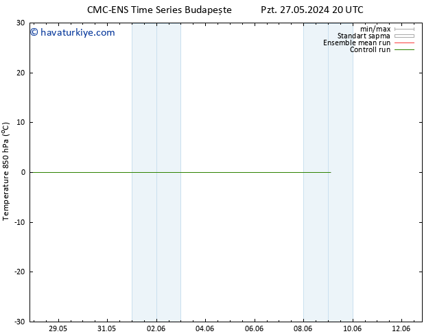850 hPa Sıc. CMC TS Per 30.05.2024 20 UTC