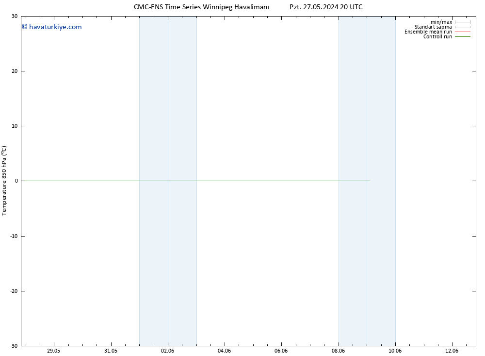 850 hPa Sıc. CMC TS Pzt 27.05.2024 20 UTC