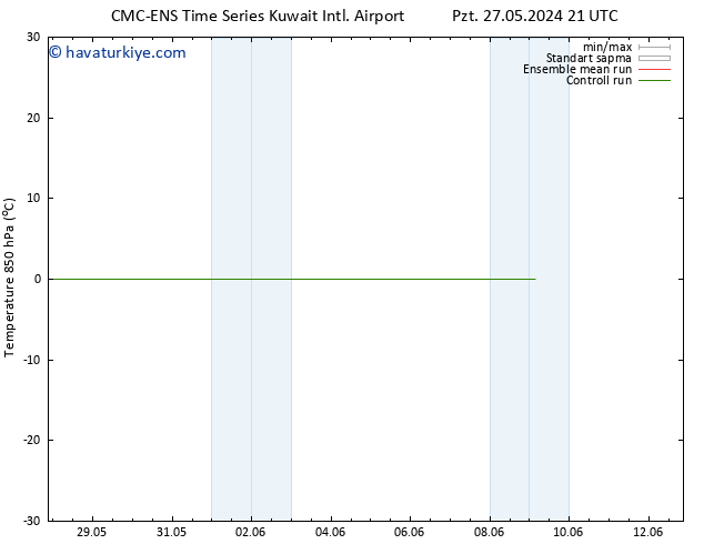 850 hPa Sıc. CMC TS Çar 29.05.2024 21 UTC