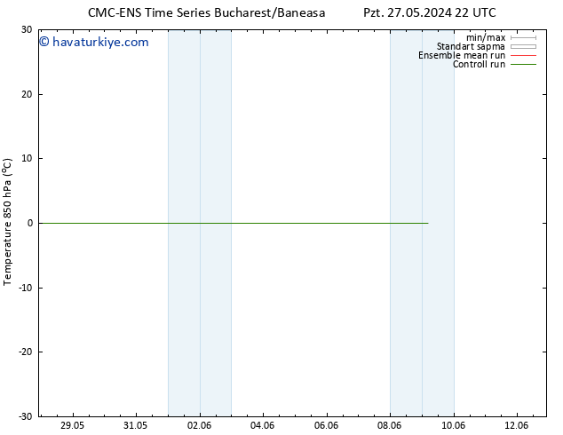 850 hPa Sıc. CMC TS Per 30.05.2024 22 UTC