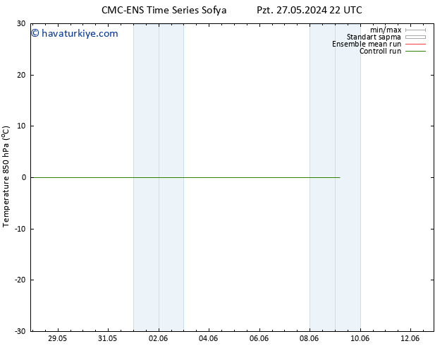 850 hPa Sıc. CMC TS Per 30.05.2024 22 UTC