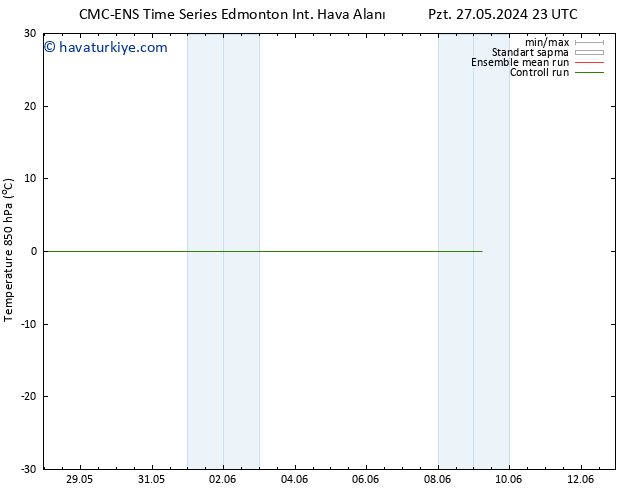 850 hPa Sıc. CMC TS Per 30.05.2024 17 UTC