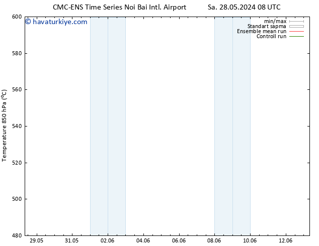 500 hPa Yüksekliği CMC TS Çar 29.05.2024 02 UTC