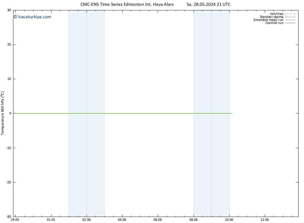 850 hPa Sıc. CMC TS Sa 04.06.2024 03 UTC