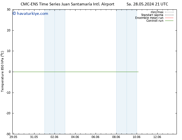 850 hPa Sıc. CMC TS Sa 04.06.2024 21 UTC