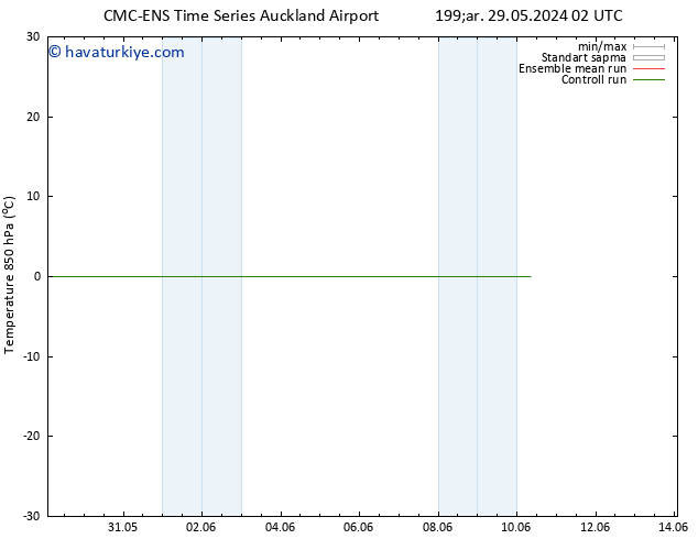 850 hPa Sıc. CMC TS Pzt 10.06.2024 08 UTC