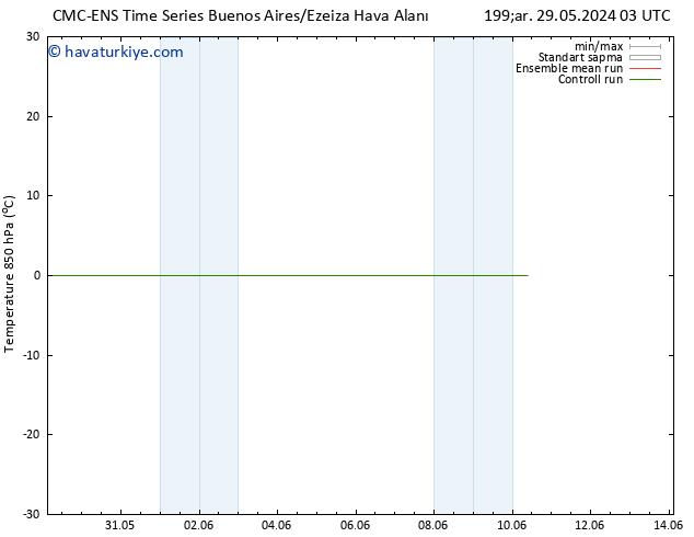 850 hPa Sıc. CMC TS Pzt 10.06.2024 09 UTC