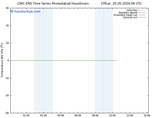 850 hPa Sıc. CMC TS Çar 29.05.2024 22 UTC