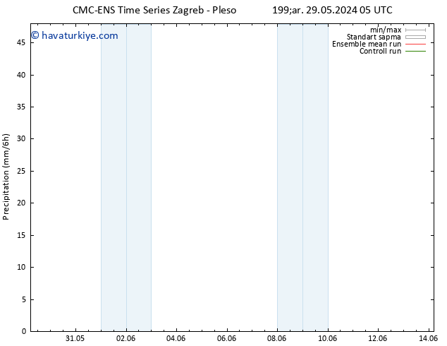 Yağış CMC TS Per 30.05.2024 11 UTC
