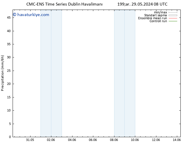 Yağış CMC TS Çar 29.05.2024 08 UTC