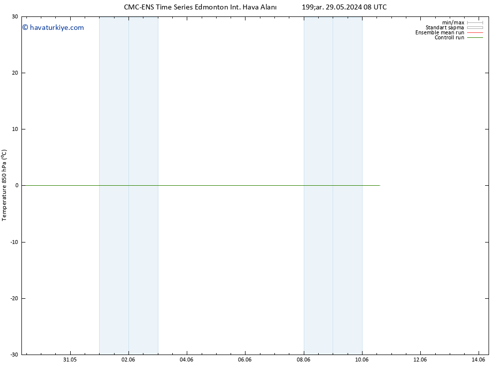 850 hPa Sıc. CMC TS Per 06.06.2024 20 UTC