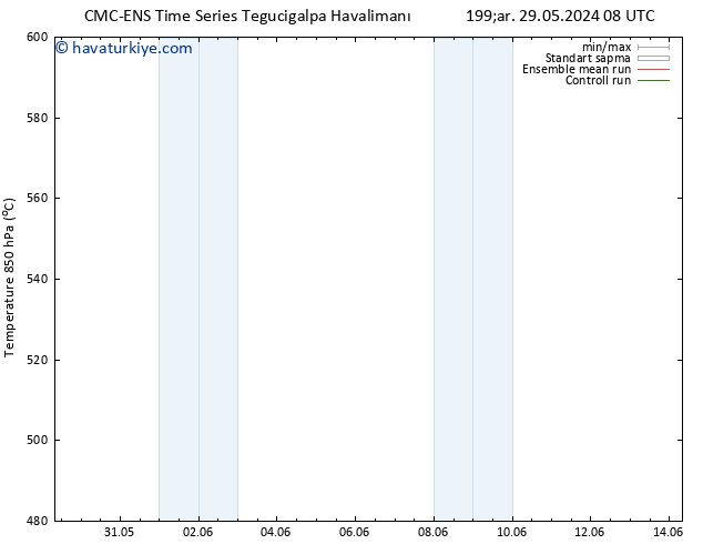 500 hPa Yüksekliği CMC TS Cts 01.06.2024 08 UTC