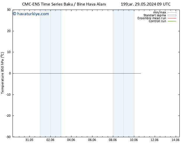 850 hPa Sıc. CMC TS Per 30.05.2024 21 UTC