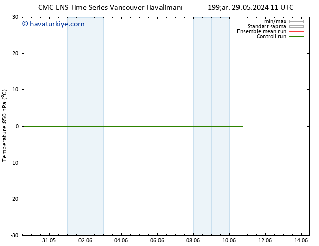 850 hPa Sıc. CMC TS Per 06.06.2024 23 UTC
