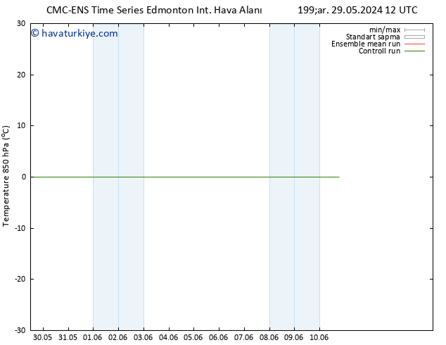 850 hPa Sıc. CMC TS Pzt 10.06.2024 18 UTC