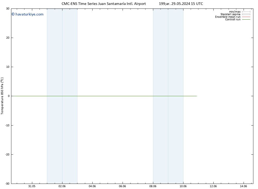 850 hPa Sıc. CMC TS Paz 02.06.2024 21 UTC