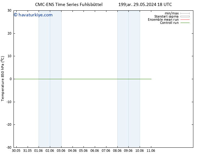 850 hPa Sıc. CMC TS Per 30.05.2024 12 UTC