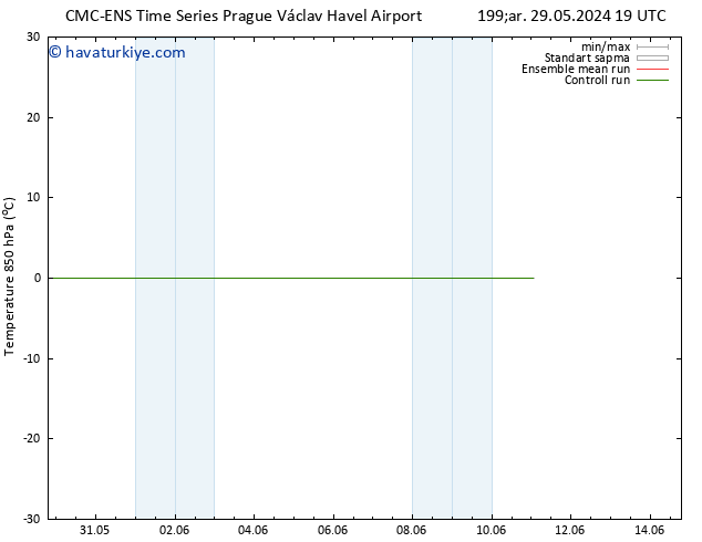 850 hPa Sıc. CMC TS Per 30.05.2024 01 UTC