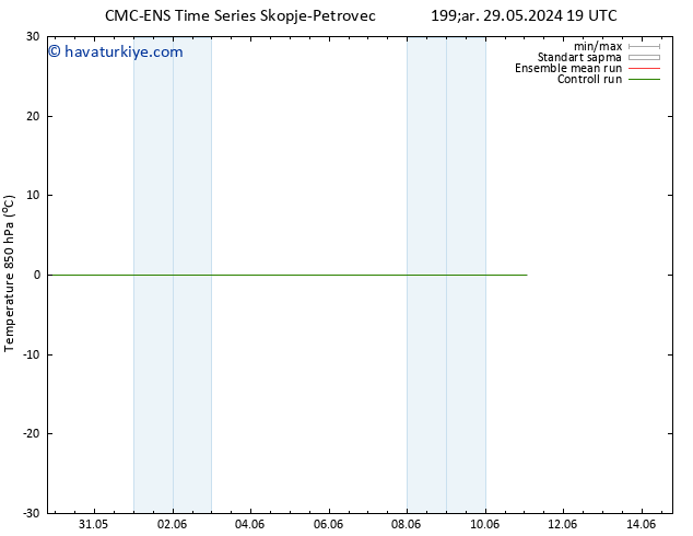 850 hPa Sıc. CMC TS Çar 05.06.2024 19 UTC