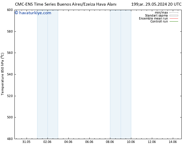 500 hPa Yüksekliği CMC TS Cts 01.06.2024 02 UTC