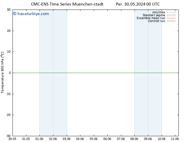 850 hPa Sıc. CMC TS Per 30.05.2024 18 UTC