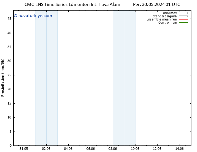 Yağış CMC TS Sa 04.06.2024 01 UTC