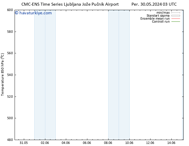 500 hPa Yüksekliği CMC TS Sa 04.06.2024 03 UTC