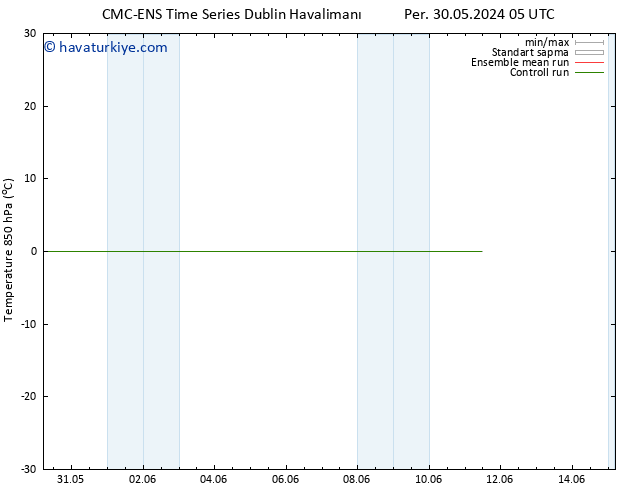 850 hPa Sıc. CMC TS Per 30.05.2024 23 UTC