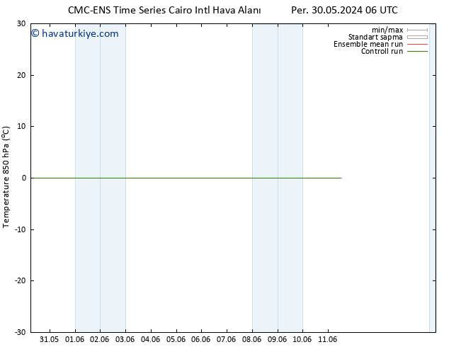 850 hPa Sıc. CMC TS Sa 11.06.2024 12 UTC