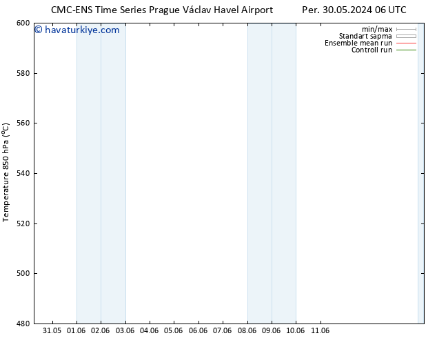 500 hPa Yüksekliği CMC TS Sa 04.06.2024 00 UTC