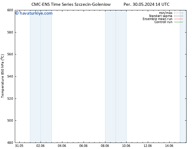 500 hPa Yüksekliği CMC TS Sa 04.06.2024 02 UTC
