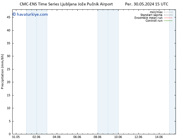 Yağış CMC TS Per 30.05.2024 21 UTC