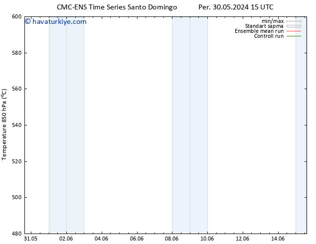 500 hPa Yüksekliği CMC TS Per 30.05.2024 15 UTC