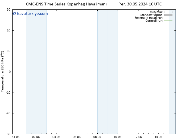 850 hPa Sıc. CMC TS Çar 05.06.2024 10 UTC